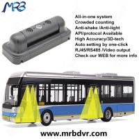 3D Automated Passenger Counter For Bus