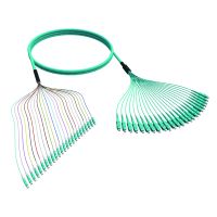 Fiber Optic Cable Assemblies From China