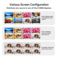 MT-VIKI 4K 60hz 8x8 8x16 HDMI matrix Over Ethernet 