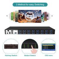 IP KVM Console 16 Port VGA, MT-VIKI 16x1 USB VGA KVM Switch Over IP Access + 16 USB VGA Cables
