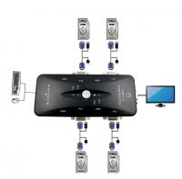 4 Port USB VGA KVM Switcher