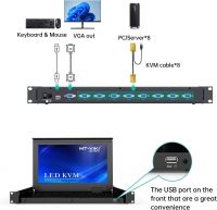 MT-VIKI 1U Rack Mount KVM