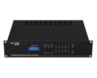 4K 60Hz Video Wall Processor With