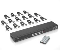 4K HDMI KVM Switch 2 Port