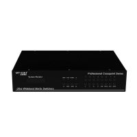 MT-VIKI Best Price Support OEM