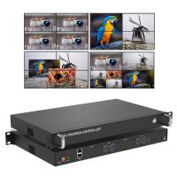 HDMI Matrix & Video Wall Processor