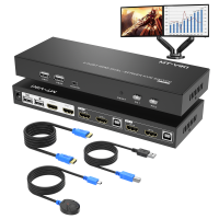 HDMI KVM Switch 4 Port Dual