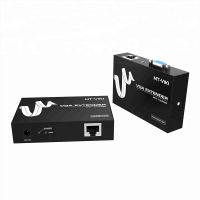 1080P Hdtv 1X2 2 Port Dvi