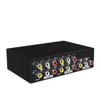 1080P Hdtv 1X2 2 Port Dvi