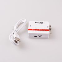 8K 60HZ HDMI Cable 1.5m
