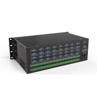 MT-VIKI VGA Matrix 16x16 Switcher