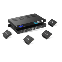 MT-VIKI 4K 60hz 4X4 4X8