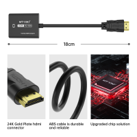 1080P Hdtv 1X2 2 Port Dvi