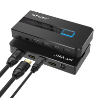 4K HDMI KVM Switch 2 Port