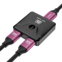 4K 60Hz Video Wall Processor With