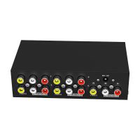 1080P Hdtv 1X2 2 Port Dvi