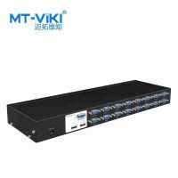 MT-VIKI MT-SDI4*4 IR