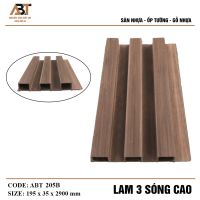 PVC Panels