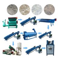 1 Ton per hour plastic crushing machine plastic shredder pet bottle recycling line factory price