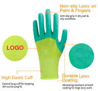 Wholesale Industrial Safety Rubber Hand Protection