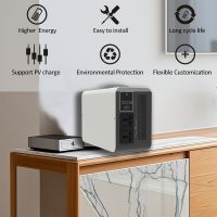 Lithium ion battery energy storage system From China