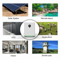 LI-ION Battery Energy Storage System