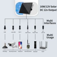  D16 Solar Cells Charger 12V Micro USB Type-C Portable Solar Panels power bank 18000mAh For Security Camera From China