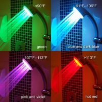 LED shower head