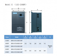 H900 500-630KW