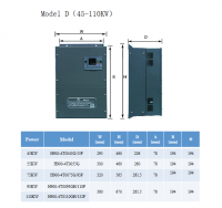 H900 280-400KW