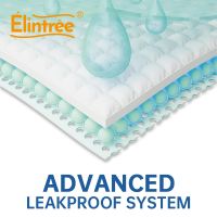 Disposable Urine Absorbent Adult Underpads