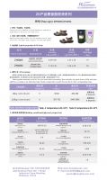 Headspring Chemical PU Resin For Sandals