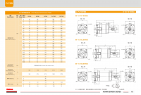 PLF60 High-Precision Planetary Gearbox Reducer  14mm Shaft, 4:1 to 100:1 Ratio, Compatible with Servo &amp;amp;amp; Stepper Motors