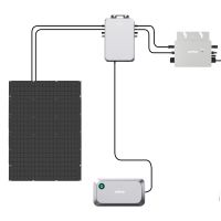 800W Balcony Solar System Set B