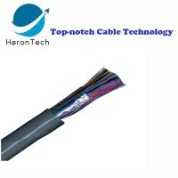 Communication Cable