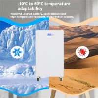 Factory Direct Sale Villa Complete Set