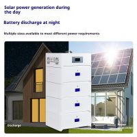 ODM.OEM 30kWh Lithium Iron Phosphate