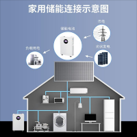 Portable solar-powered home energy storage inverter with 12V/24V/48V/6100AH &acirc;��&acirc;��lithium iron phosphate capacity and photovoltaic monitoring battery.
