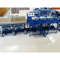 Simple Production Line