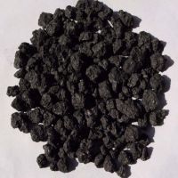 Petroleum Coke 