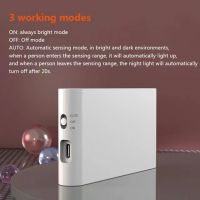 Motion Sensor Night Light Wireless USB Charging Human Body Induction Wall Light Bedroom Corridor Cabinet Bathroom Kitchen Stair