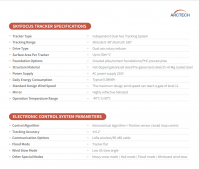 SkyFocus From Pakistan