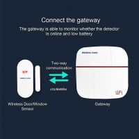 Wireless Door/windows Sensor