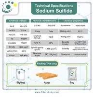 sodium sulfide From UAE