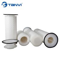 20 Inch High Flow PP Water Filter Cartridge For RO System and Water Purifier