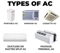 14000 BTU / Portable Air Conditioner, Mobile DC Unit for Home Bedroom Office, Quiet Cooling with Remote