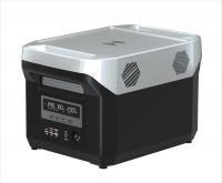 1500W Portable Power Station