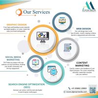 Best Advertising &amp; Digital Marketing Company 