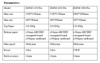 ZGFM1450Pro Intelligent High Speed mounting machine