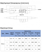 1xN Magneto Optical Switch